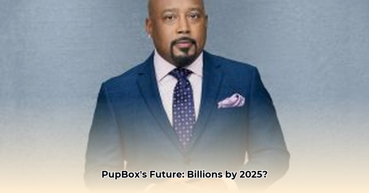 pupbox-net-worth